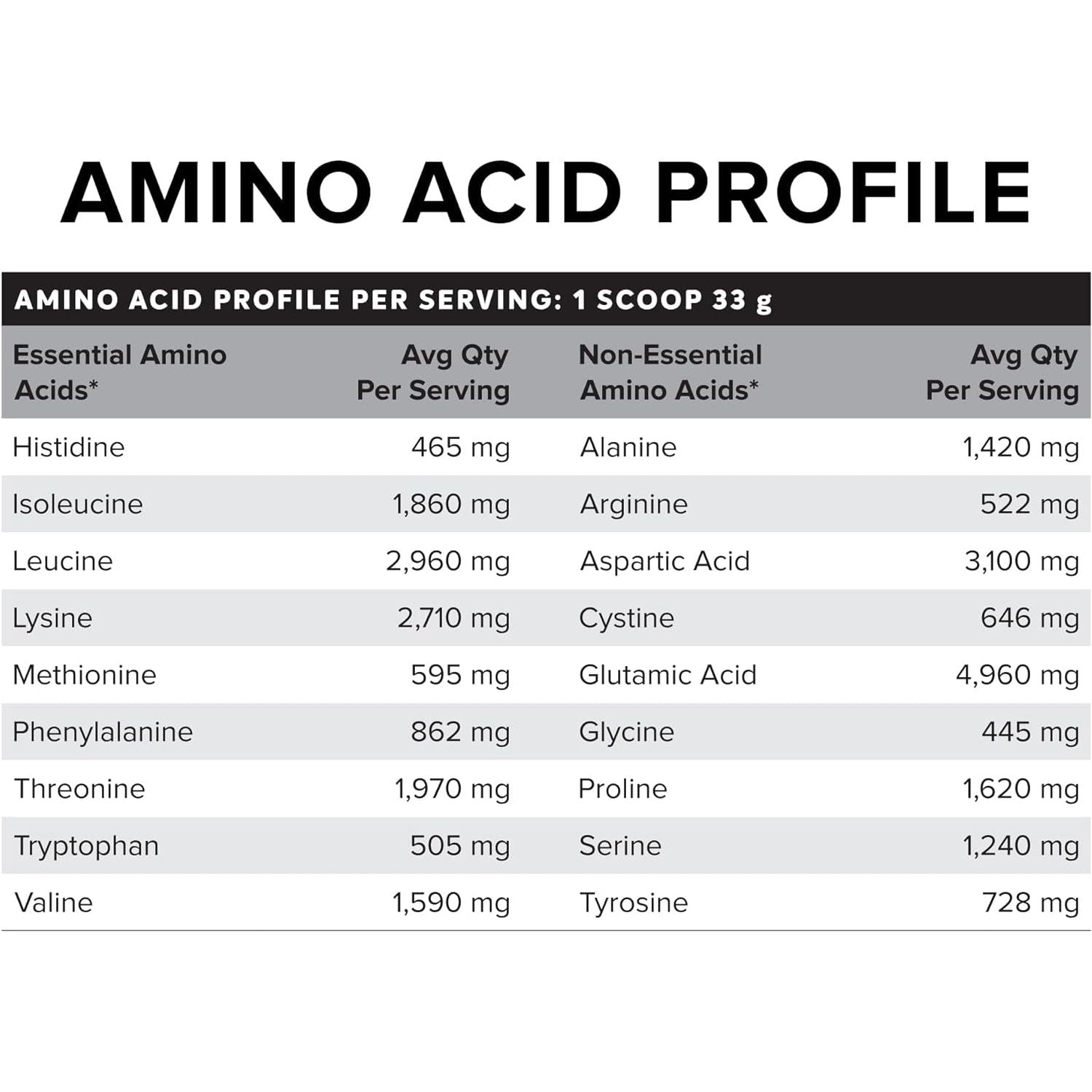MUSCLENATION - 100% Whey Protein Isolate - Vanilla Ice Cream - 990G - 30 Servs