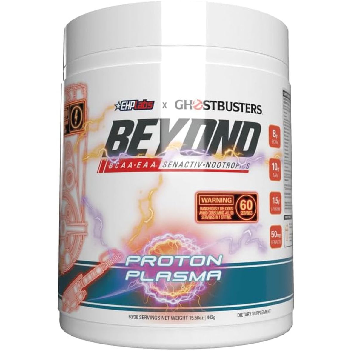 Beyond BCAA+EAA