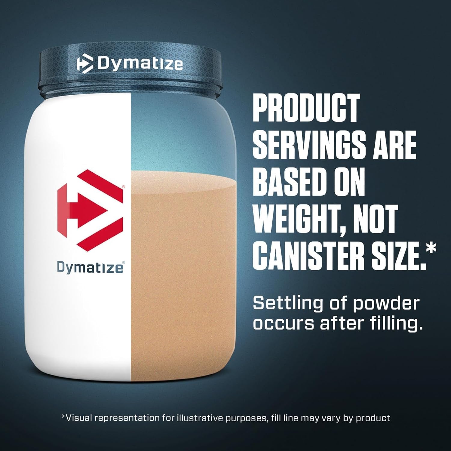 DYMATIZE - ISO 100 Hydrolyzed Whey Protein Isolate - Chocolate Peanut Butter - 2.3Kg - 71 Servs