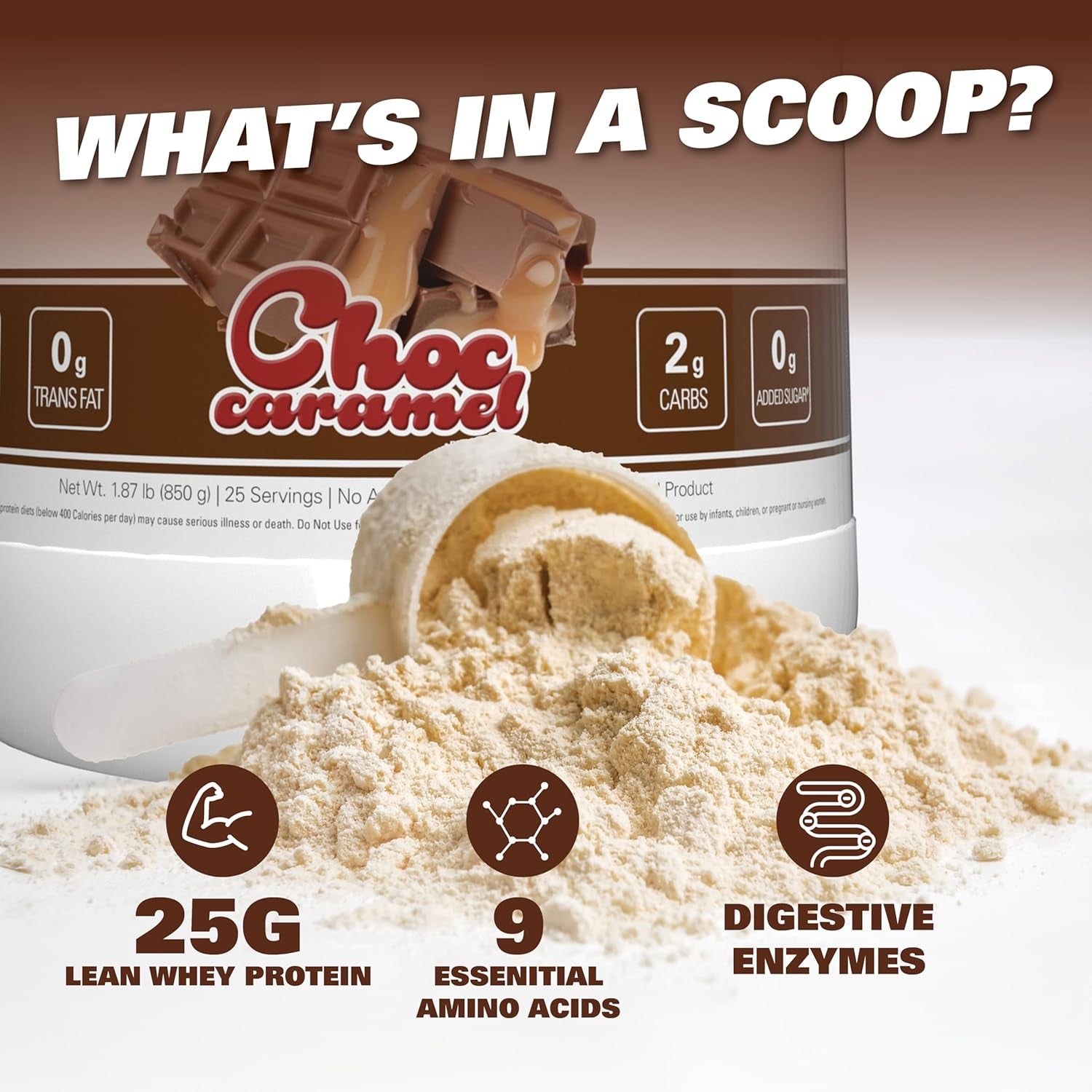 EHPLABS - Oxywhey Lean Whey Protein Powder - 100% Non-Gmo Whey Protein Blend - Chocolate Caramel - 27 Servs