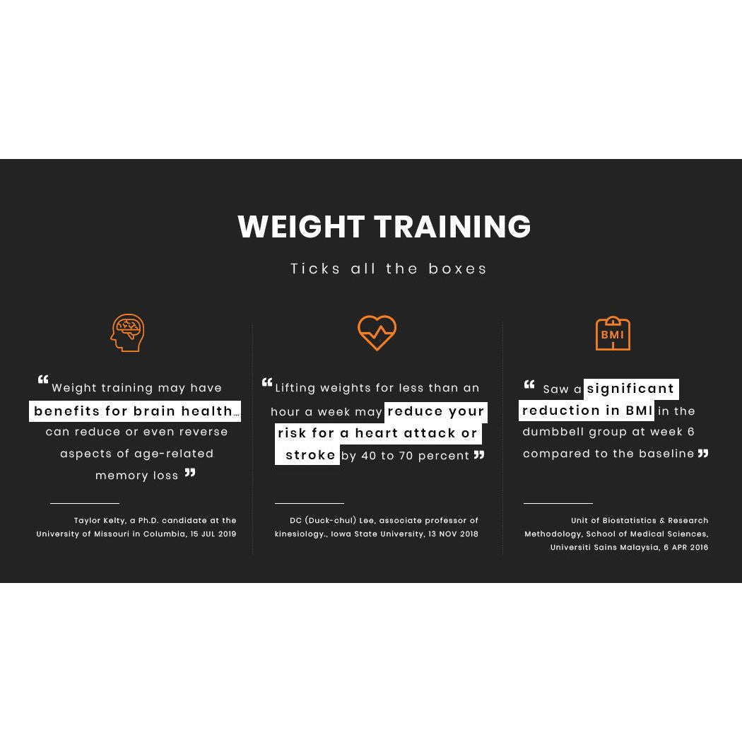 ATIVAFIT 2x 25kg Adjustable Dumbbell Set Weights Dumbbells Home Fitness Stand