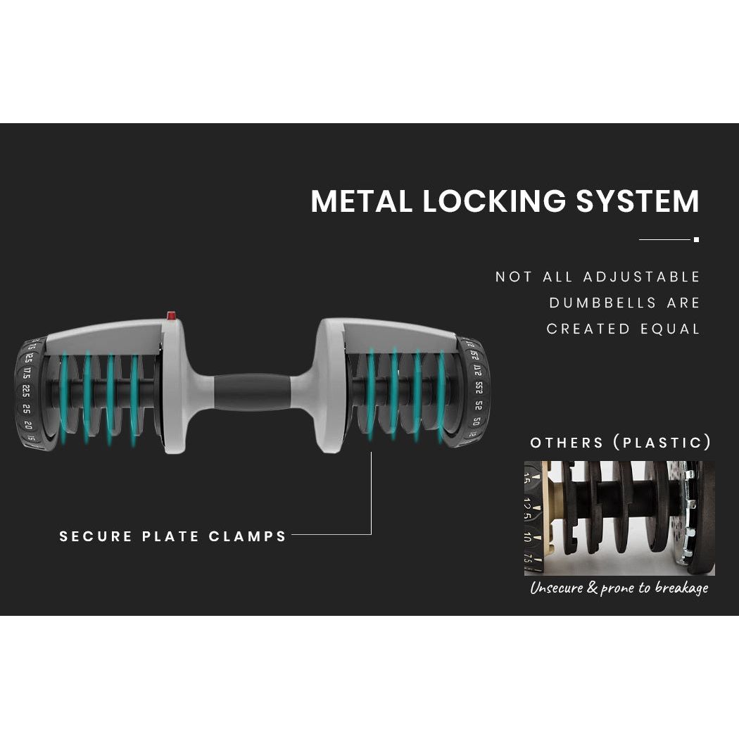 ATIVAFIT 2x 25kg Adjustable Dumbbell Set Weights Dumbbells Home Fitness Stand